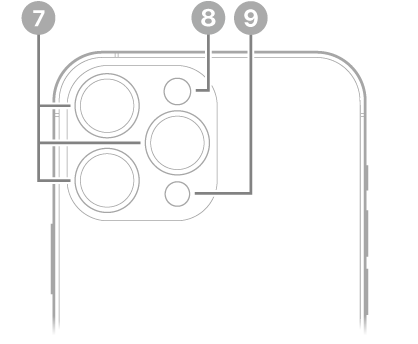 iPhone&nbsp;13&nbsp;Pro&nbsp;Max의 후면. 왼쪽 상단에 후면 카메라, 플래시 및 LiDAR 스캐너가 있음.