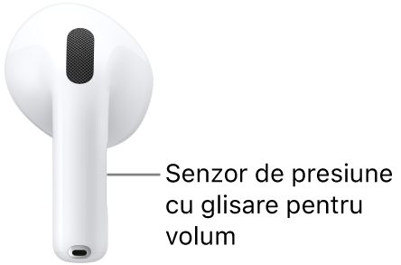 Poziționarea senzorului de presiune cu glisare pentru volum de pe AirPods&nbsp;5 cu casetă de încărcare wireless, de-a lungul tijei fiecărei căști AirPods.