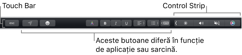 Touch&nbsp;Bar de‑a lungul părții de sus a tastaturii, afișând Control&nbsp;Strip restrâns în dreapta și butoanele care variază în funcție de aplicație sau de sarcină.