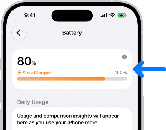 iPhone “电池”设置中的充电信息卡片。卡片显示电量 80%，并指示已连接到“慢充”。进度条预估需要 52 分钟可充到 100%。