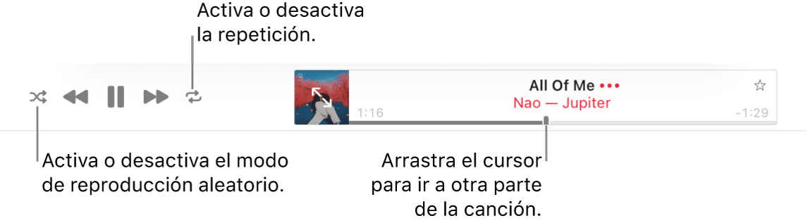 La parte superior de Apple Music mostrando la canción que se está reproduciendo. Los controles de reproducción están en el extremo izquierdo. El botón Aleatorio está a la izquierda de los controles de reproducción mientras que el botón Repetir se encuentra a la derecha de los controles. Arrastra el cursor de reproducción para ir a un fragmento específico de la canción.