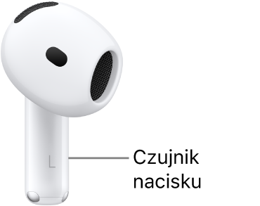 Położenie czujnika nacisku na końcówkach obu słuchawek AirPods&nbsp;5.