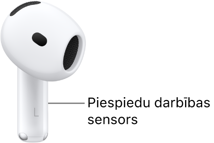 Nospiešanas sensora atrašanās vieta uz AirPods&nbsp;4&nbsp;austiņām&nbsp;– uz abu AirPods austiņu kājiņām.