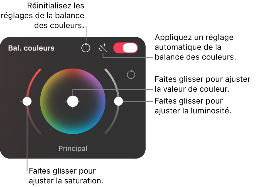 Commande de la roue «&nbsp;Bal. couleurs&nbsp;» dans la sous-fenêtre «&nbsp;Réglages des couleurs&nbsp;».