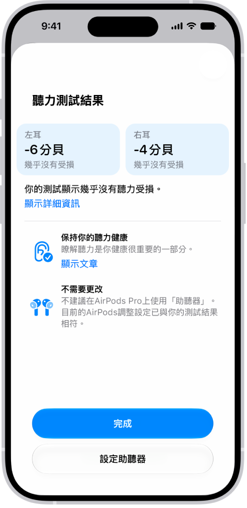 iPhone 上的「聽力測試」結果，顯示兩耳均為輕微到無聽力受損。底部是可點按「完成」或「設定助聽器」的選項。
