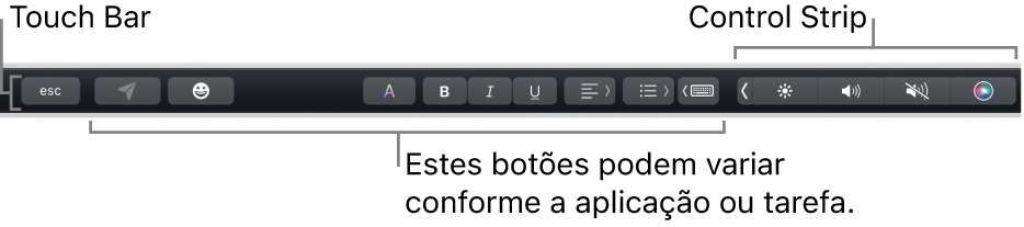 A Touch Bar ao longo da parte superior do teclado a mostrar a Control Strip comprimida à direita e botões que variam por aplicação ou tarefa.