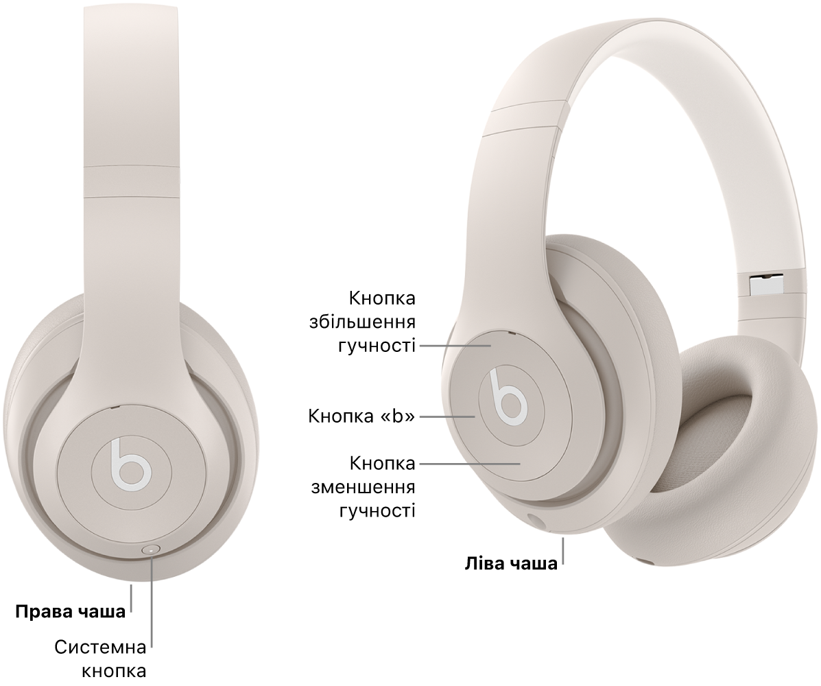 Зображення Beats&nbsp;Studio&nbsp;Pro з розташуванням системної кнопки на правій чашці навушників і кнопки «b» та кнопок регулювання гучності на лівій чашці навушників.