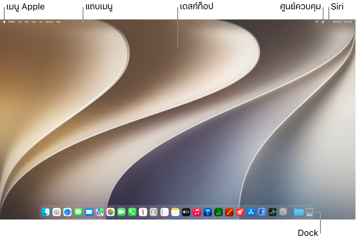 เดสก์ท็อป Mac ที่มีแถบเมนูอยู่ด้านบนสุดของหน้าจอและ Dock อยู่ที่ด้านล่างสุด