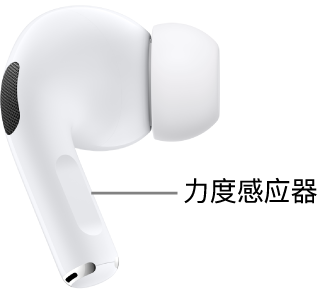 AirPods&nbsp;Pro&nbsp;1 的力度感应器位于两只 AirPods 的耳机柄上。
