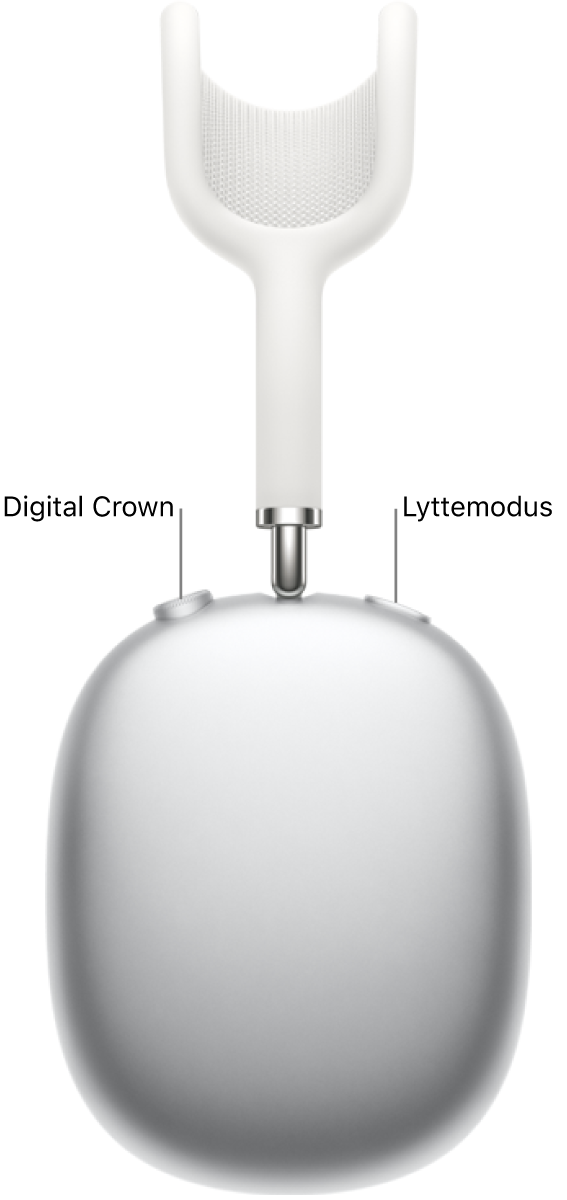 Høyre hodetelefon på AirPods&nbsp;Max som viser Digital&nbsp;Crown øverst til venstre på hodetelefonen og lyttemodusknappen øverst til høyre.