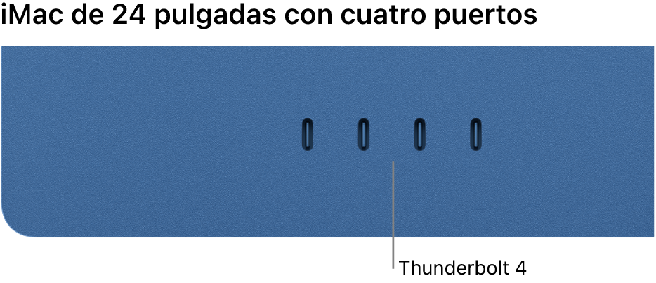 Una iMac mostrando cuatro puertos Thunderbolt&nbsp;4.