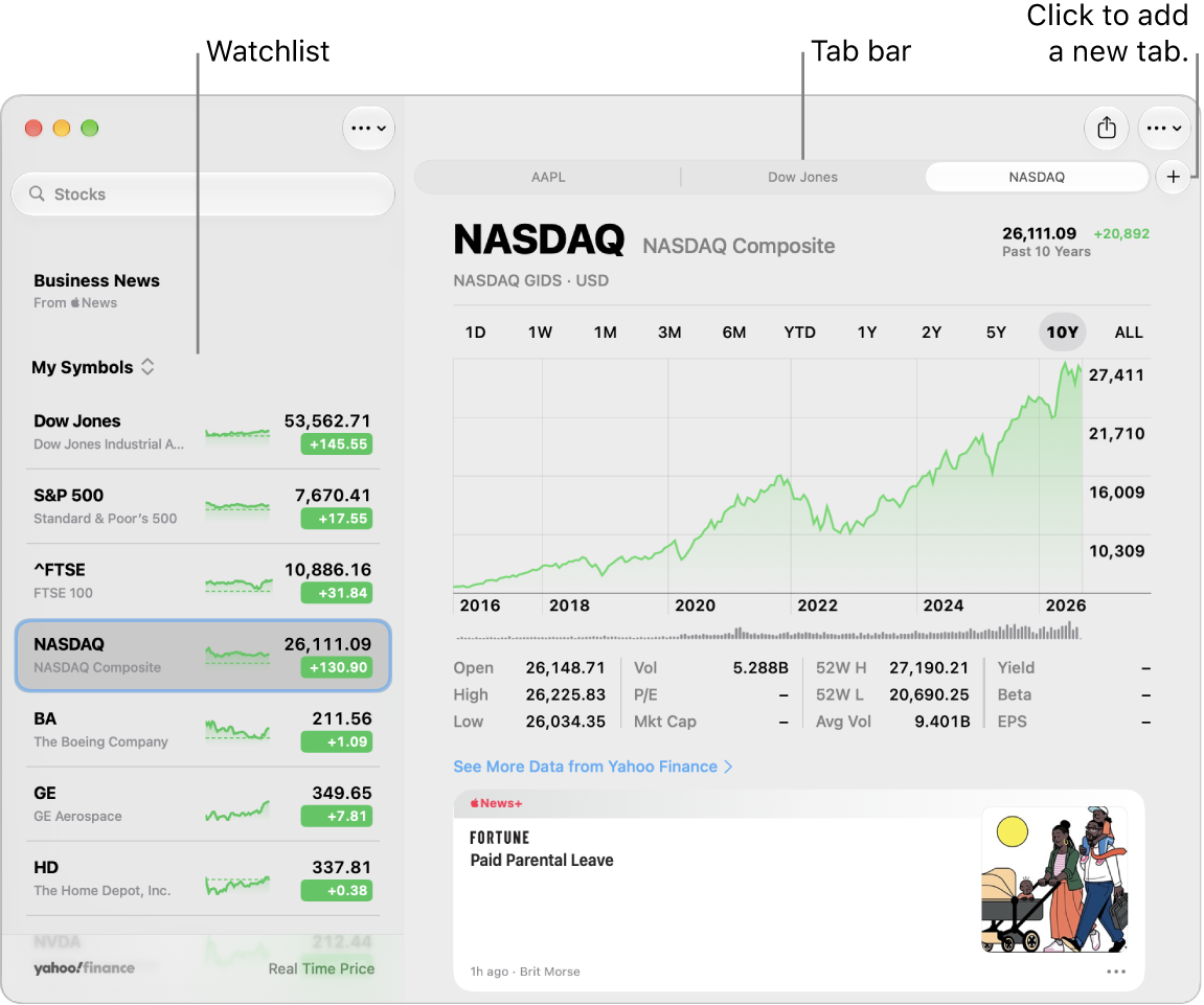 A Stocks window showing the watchlist on the left with one ticker symbol selected, and the corresponding chart and news feed in the right pane. Tabs for selected ticker symbols are across the top of the window, along with a plus sign which can be used to add a new tab.