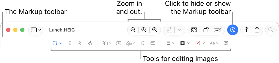The Markup toolbar for editing images.