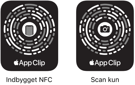 Til venstre er der en appklipkode integreret i et NFC-mærke med et symbol for iPhone i midten. Til højre er der en appklipkode kun til scanning med et kamerasymbol i midten.