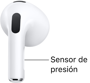 La ubicación del sensor de presión en los AirPods&nbsp;3, a lo largo de la parte alargada de cada uno de los AirPods.