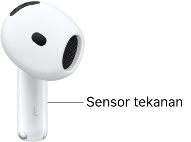 Lokasi sensor&nbsp;tekan di AirPods&nbsp;4, di sepanjang gagang setiap AirPods Anda.