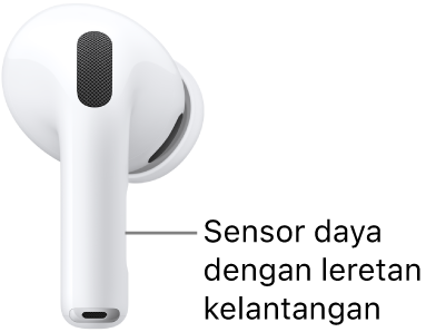 Lokasi sensor daya dengan leretan kelantangan pada AirPods Pro 3, di sepanjang batang kedua-dua AirPods anda.