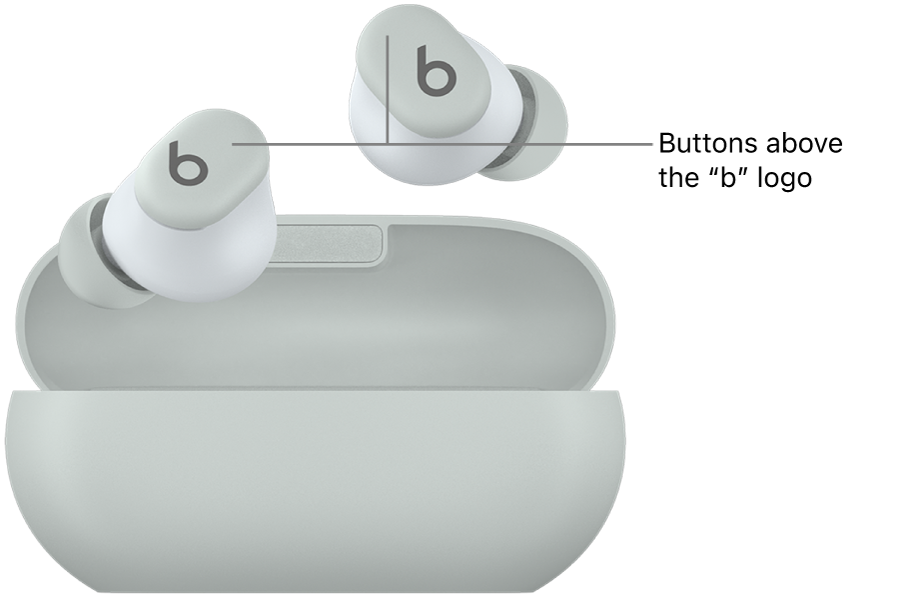 Image of Beats&nbsp;Solo&nbsp;Buds showing the location of the buttons above the “b” logo on the earbuds.