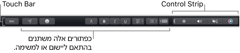 ה‑Touch Bar בחלק העליון של המקלדת, עם ה-Control&nbsp;Strip בפריסה מכווצת בצד ועם כפתורים שמשתנים בהתאם ליישום או למשימה.