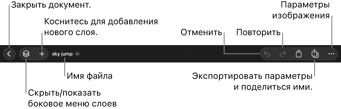 Панель инструментов Pixelmator&nbsp;Pro.