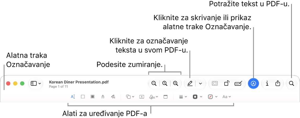 Alatna traka za obilježavanje za obilježavanje PDF-ova.