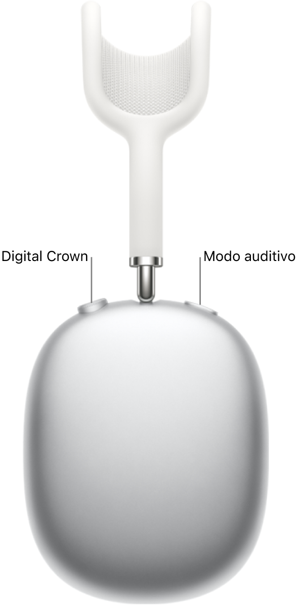 El audífono derecho de los AirPods&nbsp;Max&nbsp;1, que muestra la Digital Crown en la parte superior izquierda y el botón de modo auditivo en la parte superior derecha.