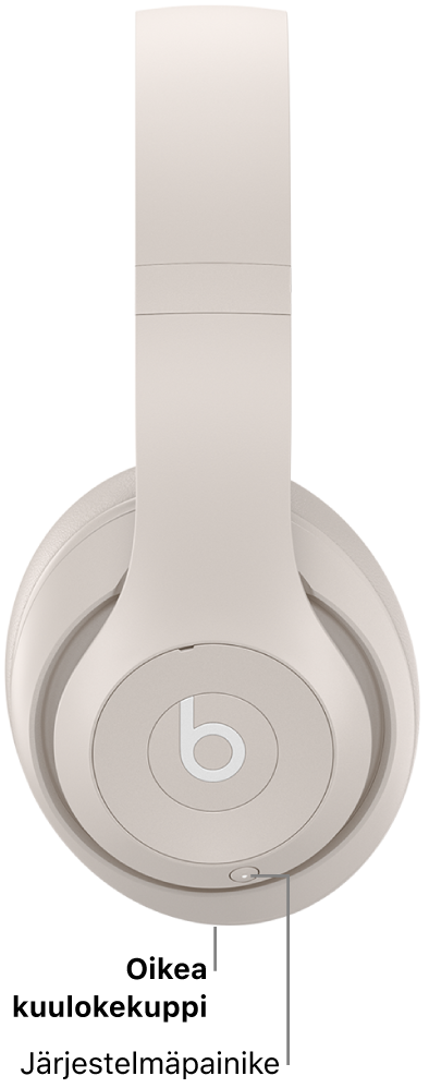 Beats&nbsp;Studio&nbsp;Pro ‑kuulokkeiden järjestelmäpainike oikeassa kuulokekupissa.