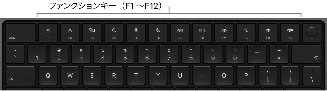 MacBook Proのキーボード。上部にファンクションキーの列が並んでいます。