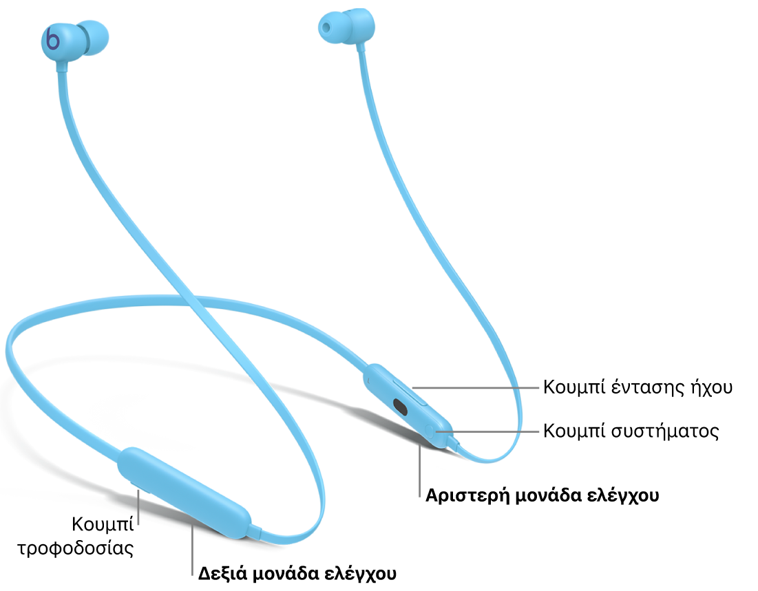 Εικόνα των Beats&nbsp;Flex όπου εμφανίζεται η θέση του κουμπιού τροφοδοσίας στη δεξιά μονάδα ελέγχου, και η θέση του κουμπιού έντασης ήχου και του κουμπιού συστήματος στην αριστερή μονάδα ελέγχου.