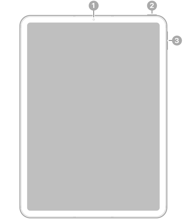 Vista frontal del iPad&nbsp;Pro con textos que indican la ubicación de la cámara frontal en la parte superior central, el botón superior en la esquina superior derecha, y los botones de volumen a la derecha.