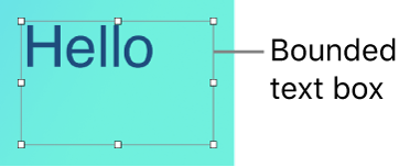 Text in a bounded text box.
