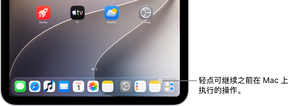 接力图标在 iPad 的程序坞中可见。