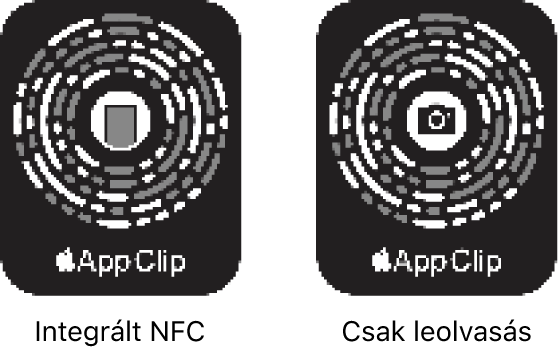 A bal oldalon egy NFC-vel integrált apprészlet-kód látható középen egy iPhone ikonnal. A jobb oldalon egy csak leolvasható apprészlet-kód látható középen egy kameraikonnal.