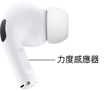AirPods&nbsp;Pro&nbsp;1 力度感應器的位置，其位於兩邊 AirPods 的耳筒柄上。