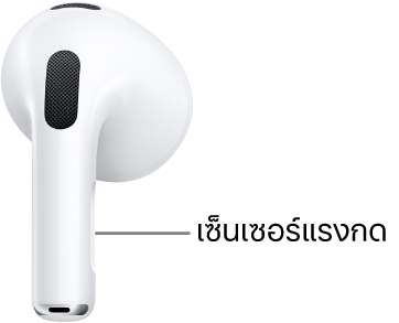 ตำแหน่งของเซ็นเซอร์แรงกดบน AirPods 3 ตามแนวก้านของ AirPods ทั้งสองข้าง