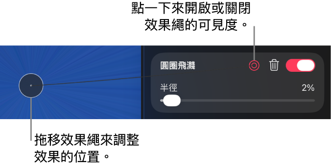 畫布中顯示的效果繩以及「效果」面板中的啟用按鈕。