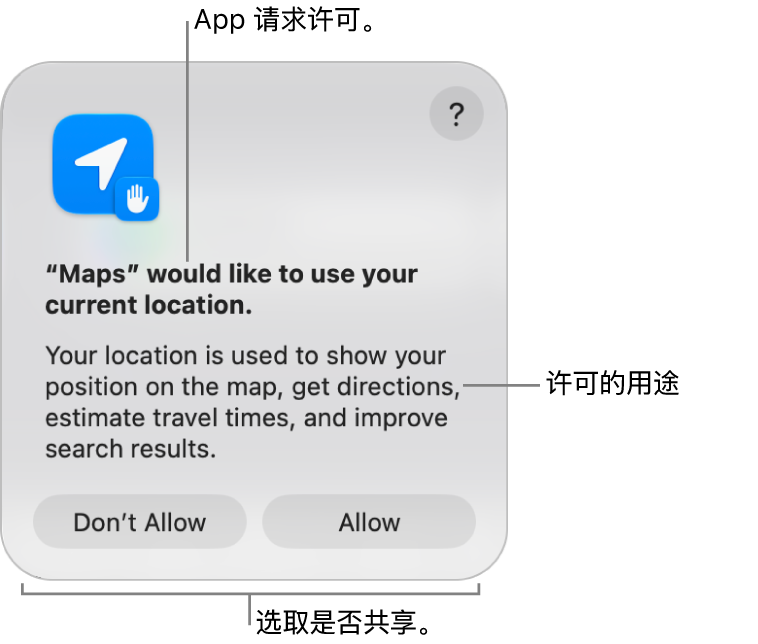 “地图” App 正请求许可使用你的当前位置。