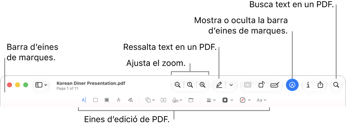 Barra d’eines de marques per marcar un PDF.