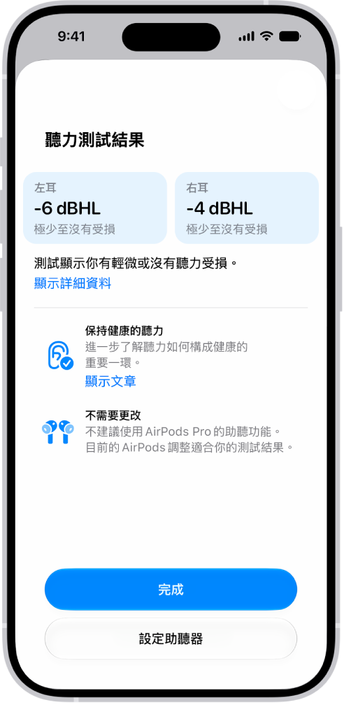 iPhone 上的「聽力測試」結果，顯示兩邊耳朵聽力受損程度極少至沒有損失。底部是點按「完成」或設定「助聽器」的選項。