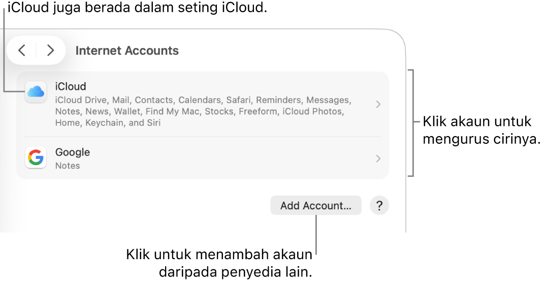 Seting Akaun Internet dengan akaun yang disediakan pada Mac disenaraikan.