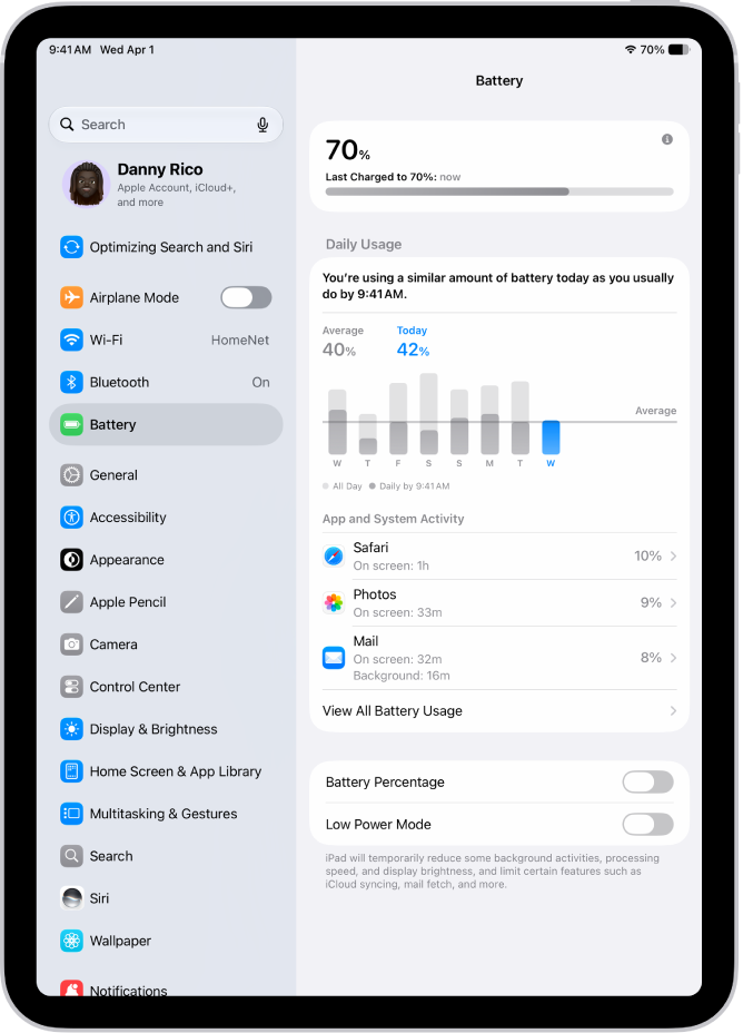 The Battery screen in Settings on iPad. It displays a daily usage graph, a list of apps with their battery consumption, and settings for Battery Health, Battery Percentage, and Low Power Mode.
