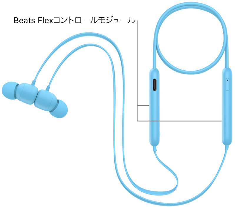 Beats&nbsp;Flexの画像。右のコントロールモジュールにある電源ボタンの場所と、左のコントロールモジュールにある音量ボタンおよびシステムボタンの場所が示されています。