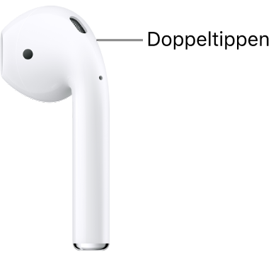 Die Position zum Doppeltippen an den AirPods&nbsp;1 und 2 am oberen Ende des Stiels.
