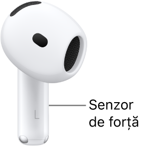 Poziționarea senzorului de presiune de pe AirPods&nbsp;4, de-a lungul tijei fiecărei căști AirPods.