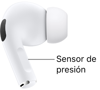 La ubicación del sensor de presión en los AirPods&nbsp;Pro&nbsp;1, a lo largo de la parte alargada de cada uno de los AirPods.