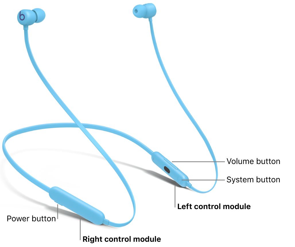 Image of Beats&nbsp;Flex showing the location of the power button on the right control module, and the location of the volume button and system button on the left control module.