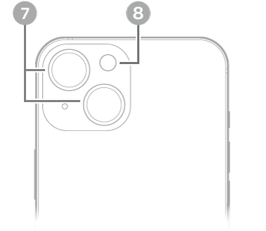 Mặt sau của iPhone 14. Các camera mặt sau và đèn flash ở trên cùng bên trái.