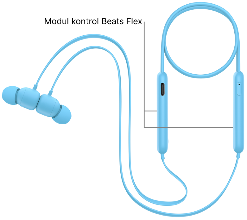 Gambar Beats&nbsp;Flex yang menampilkan lokasi tombol daya di modul kontrol kanan, dan lokasi tombol volume dan tombol sistem di modul kontrol kiri.