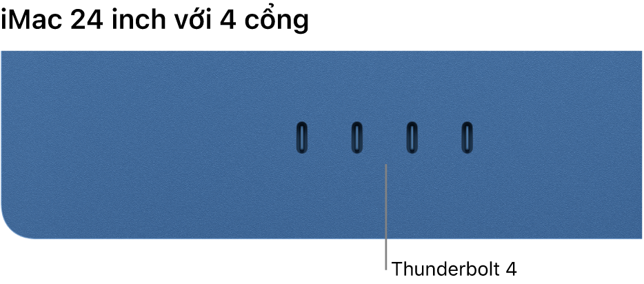 Một iMac đang hiển thị bốn cổng Thunderbolt 4.