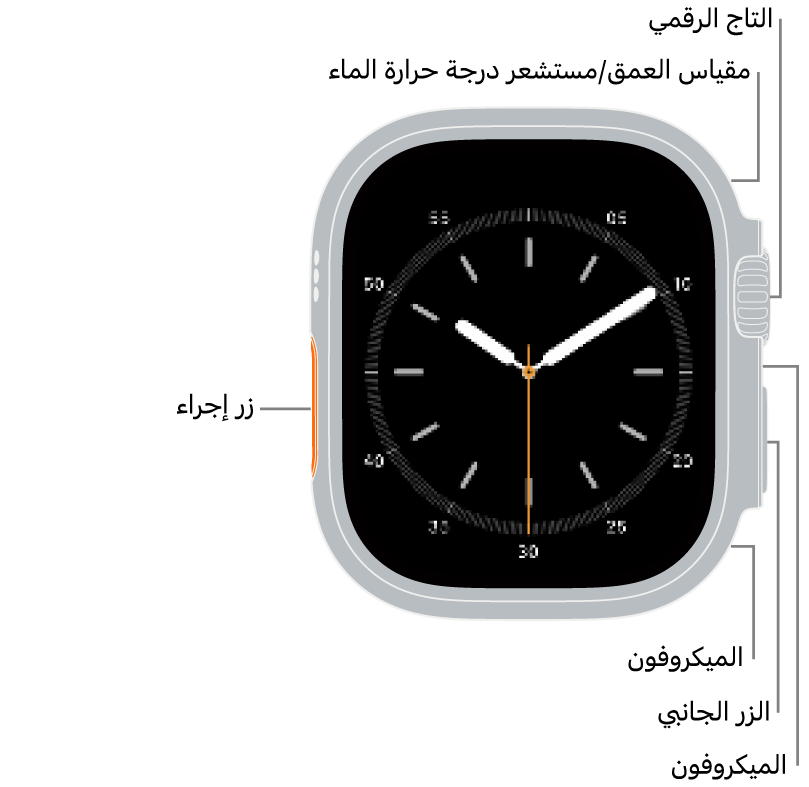 الجزء الأمامي من Apple&nbsp;Watch&nbsp;Ultra&nbsp;4 وتظهر به شاشة العرض التي تعرض واجهة الساعة ومقياس العمق/مستشعر درجة حرارة الماء والتاج الرقمي والميكروفون والزر الجانبي وميكروفون آخر من أعلى إلى أسفل على جانب الساعة.